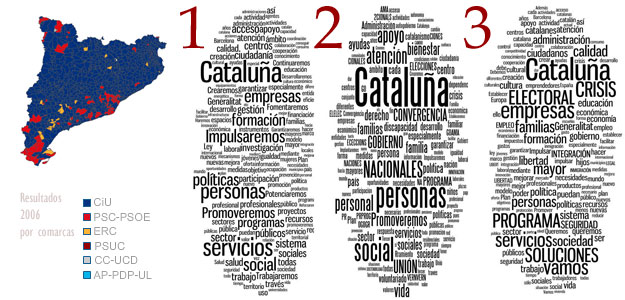 Programas electorales elecciones catalanas 2010